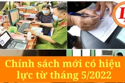 Những chính sách mới nổi bật có hiệu lực trong tháng 5/2022