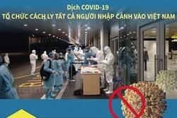 Dịch COVID-19: Tổ chức cách ly tất cả người nhập cảnh vào Việt Nam từ 0 giờ 00 ngày 21/3/2020