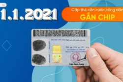 Sử dụng thẻ Căn cước công dân để thực hiện các thủ tục