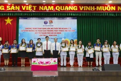 Thành phố Hồ Chí Minh: Tuyên dương 43 thầy thuốc trẻ tiêu biểu năm 2020