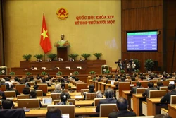 Quốc hội thông qua Nghị quyết phê chuẩn danh sách một số Phó Chủ tịch và một số Ủy viên Hội đồng bầu cử quốc gia. Ảnh: Văn Điệp - TTXVN