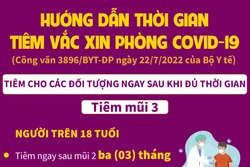 Hướng dẫn thời gian tiêm mũi 3, 4 vắc xin phòng COVID-19