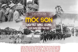 Mốc son lịch sử hào hùng của nhân dân Thủ đô