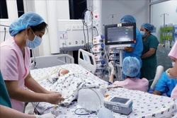 Thành phố Hồ Chí Minh: Sức khỏe cặp song sinh Trúc Nhi - Diệu Nhi đã ổn định