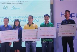 Magix.vn khởi nghiệp thành công từ những sáng tạo