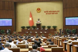 Thông cáo báo chí số 22, Kỳ họp thứ 6, Quốc hội khóa XV
