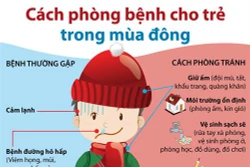 Cách phòng bệnh cho trẻ trong mùa đông