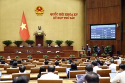 Đợt I, Kỳ họp thứ 6, Quốc hội khóa XV: Những điểm nhấn nổi bật