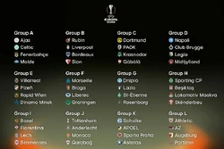 Bốc thăm vòng bảng Europa League: Liverpool hài lòng, Tottenham đối đầu Monaco
