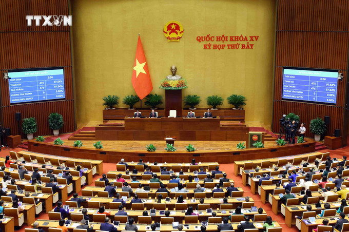 Quốc hội biểu quyết thông qua Nghị quyết bầu Chủ tịch Quốc hội. Ảnh: TTXVN vna_potal_dong_chi_tran_thanh_man_duoc_bau_giu_chuc_chu_tich_quoc_hoi_khoa_xv_7385915.jpg