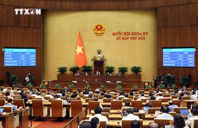 vna_potal_ky_hop_thu_7_quoc_hoi_khoa_xv_quoc_hoi_thong_qua_2_nghi_quyet_ve_xay_dung_luat_va_chuong_trinh_giam_sat_08-06-2024_1444_7420217.jpg