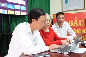 Đảng viên nòng cốt về cơ sở: Chi bộ mạnh lên nhờ hướng đi đúng