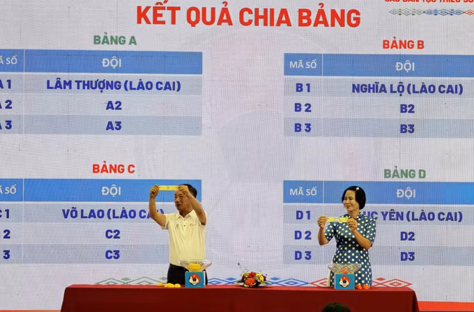 Bốc thăm chia bảng cho các đội bóng tham dự giải.
