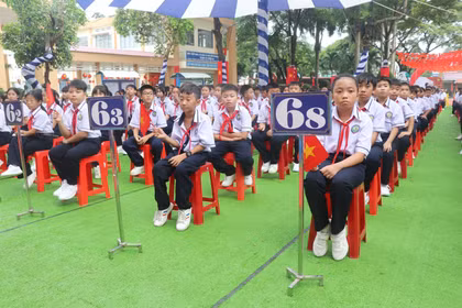 Chú trọng phát triển giáo dục theo chiều sâu