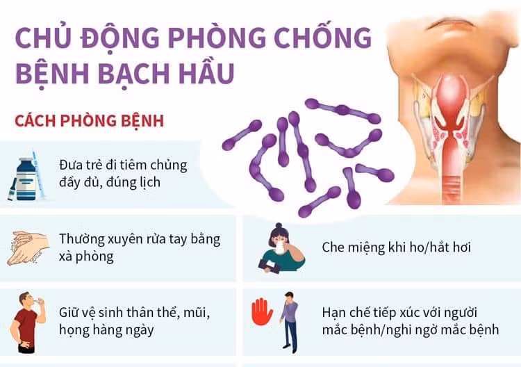 Ngành Y tế khuyến cáo giữ vệ sinh và tiêm vaccine đầy đủ để phòng dịch bạch hầu